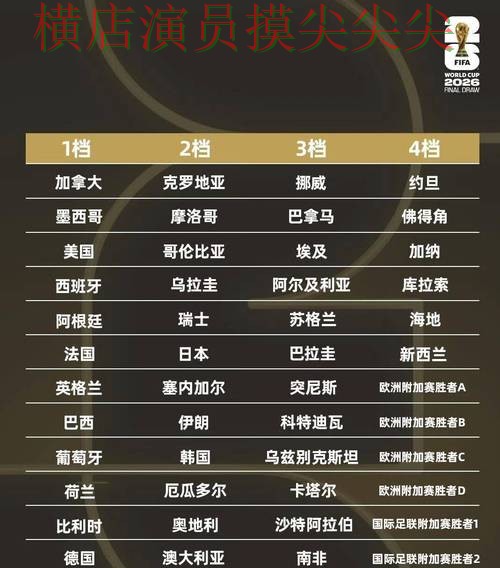 世界杯买球平台整理报告：平台排行+直播与实际体验总结 - 2026世界杯