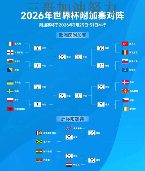 世界杯买球实测对比：怎么开始其实很简单（2026世界杯）