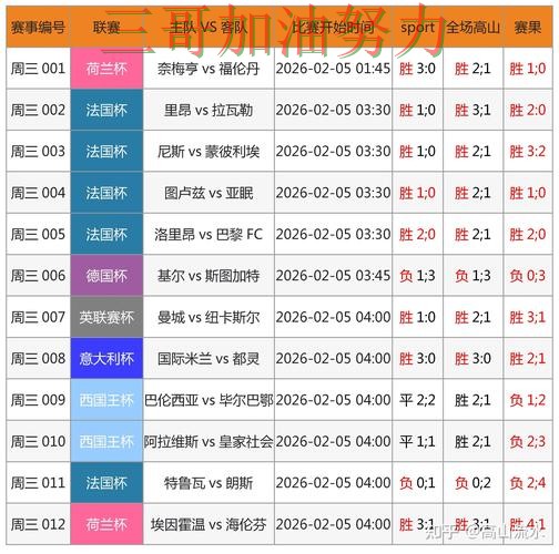 世界杯投注网站大全汇总报告：直播入口+直播与实际体验总结 - FIFA World Cup 2026